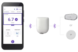 Omnipod 5 Pods kompatibel mit Dexcom G6 und FreeStyle Libre 2 Plus pack of 10x - exp.12/2027 Insulet